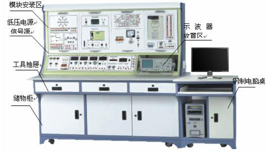 高級(jí)電工技能實(shí)訓(xùn)考核裝置 LG-DGJN02型 高級(jí)電工技能實(shí)訓(xùn)考核裝置