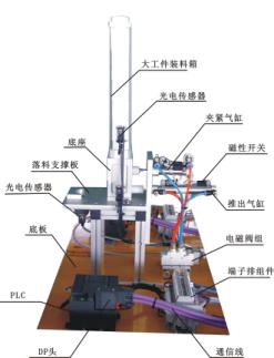自動(dòng)生產(chǎn)線拆裝與調(diào)試實(shí)訓(xùn)裝置