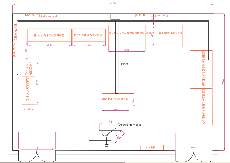 智能樓宇消防實(shí)訓(xùn)室建設(shè)方案